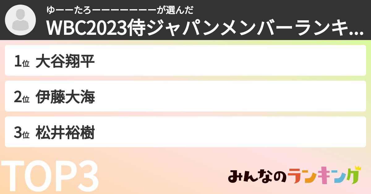 ゆーーたろーーーーーーーさんの「WBC2023侍ジャパンメンバーランキング」