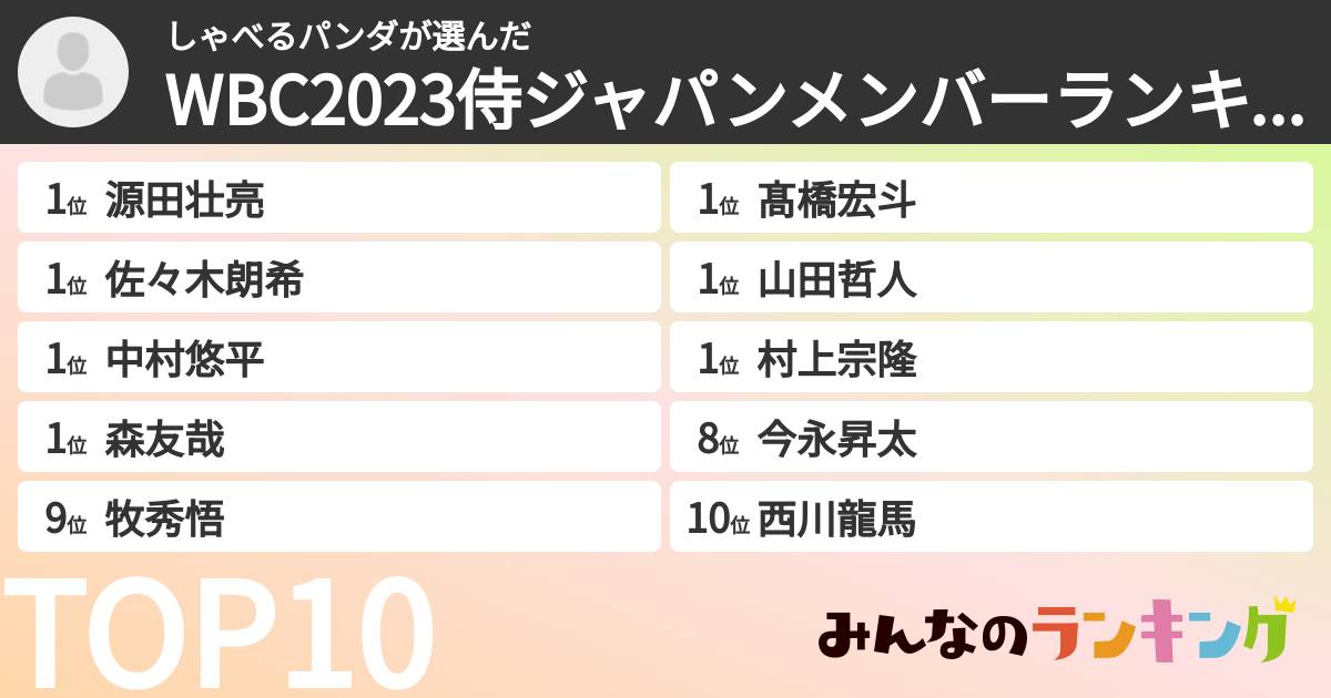 しゃべるパンダさんの「WBC2023侍ジャパンメンバーランキング」