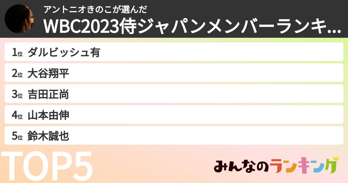 アントニオきのこさんの「WBC2023侍ジャパンメンバーランキング」