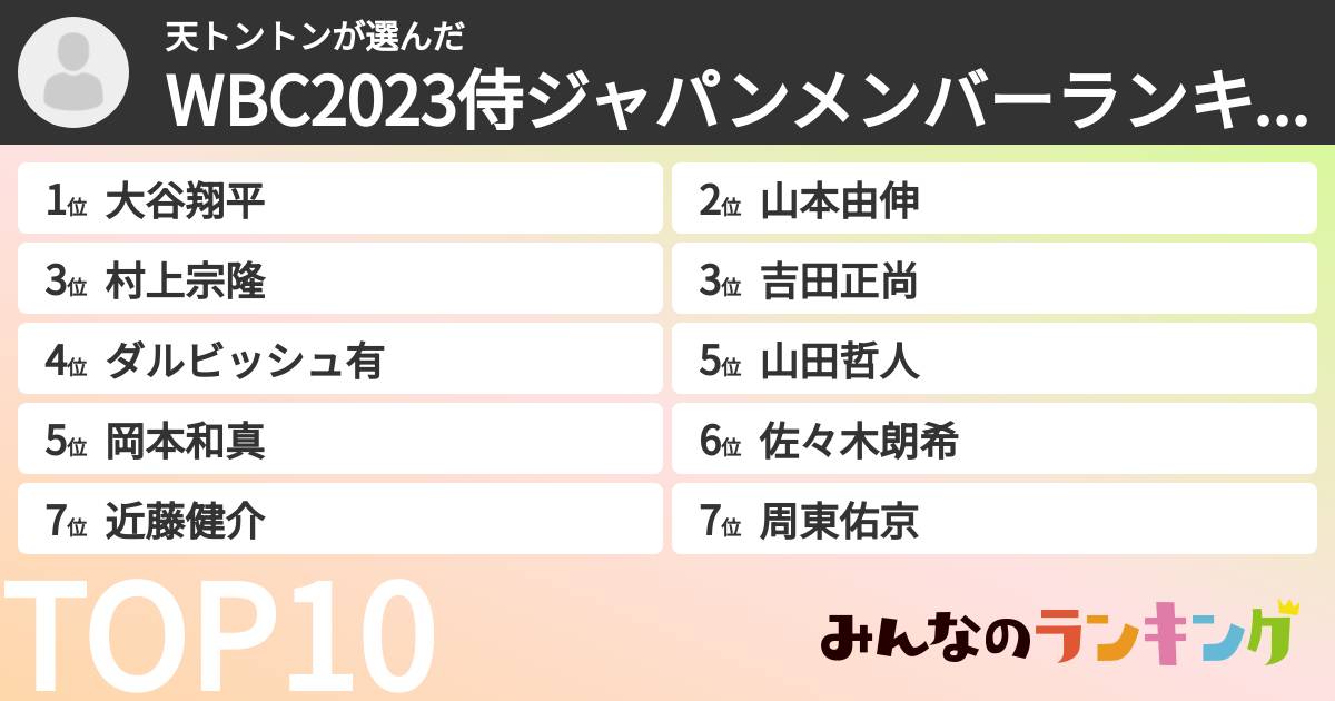 天トントンさんの「WBC2023侍ジャパンメンバーランキング」