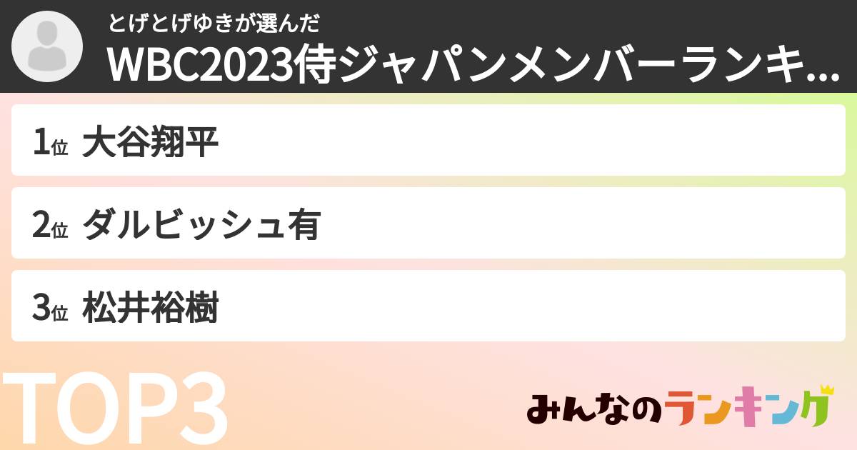 とげとげゆきさんの「WBC2023侍ジャパンメンバーランキング」