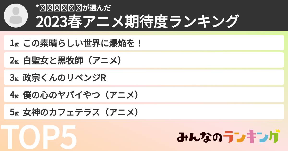 *𝙉𝙖𝙧𝙞𝙩𝙤さんの「2023春アニメ期待度ランキング」