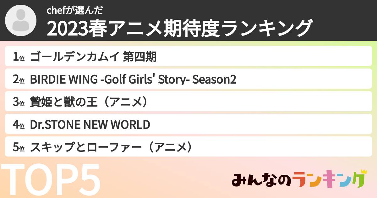 chefさんの「2023春アニメ期待度ランキング」