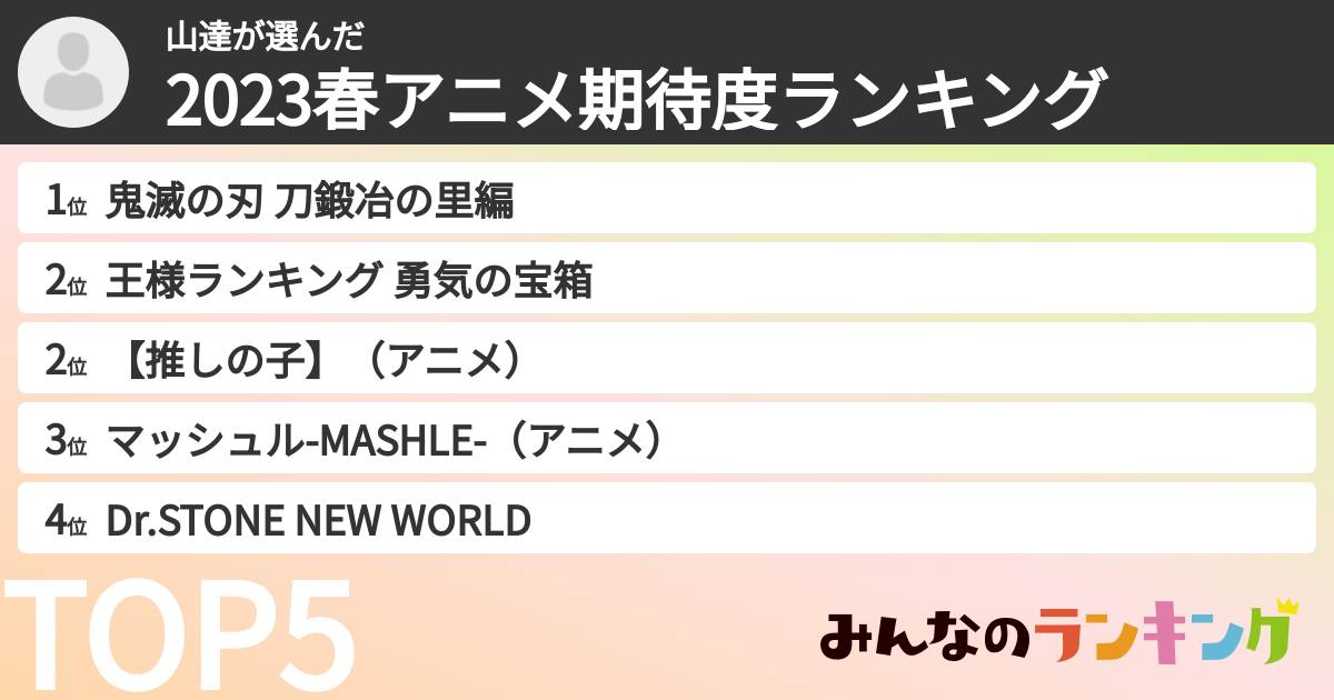 山達さんの「2023春アニメ期待度ランキング」