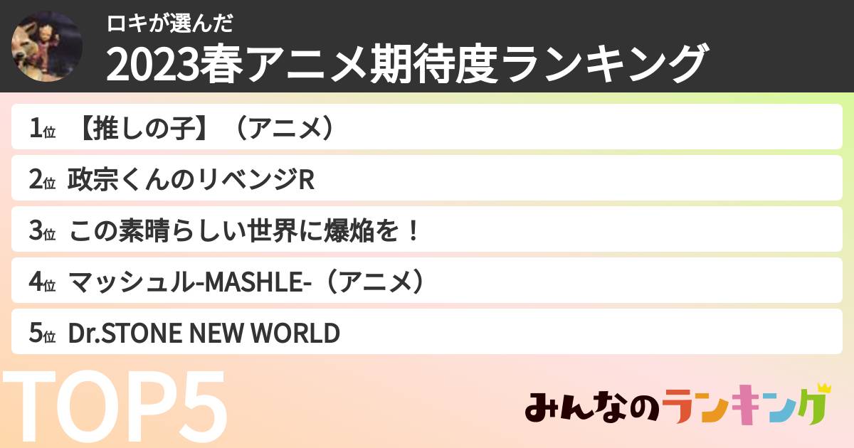 ロキさんの「2023春アニメ期待度ランキング」