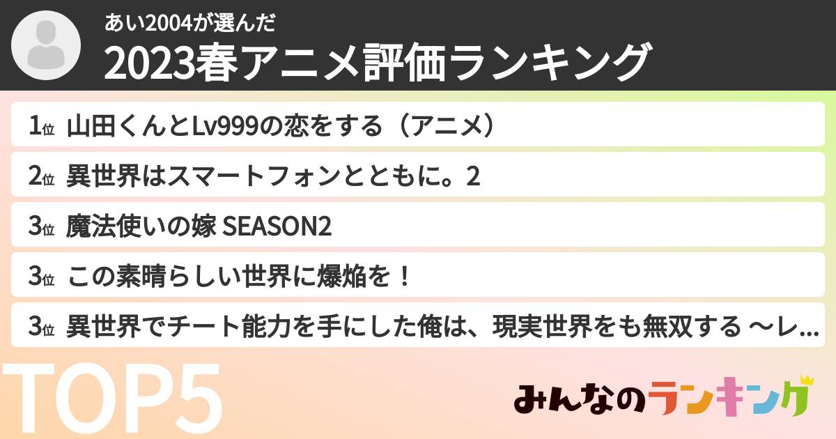 あい2004さんの「2023春アニメ評価ランキング」