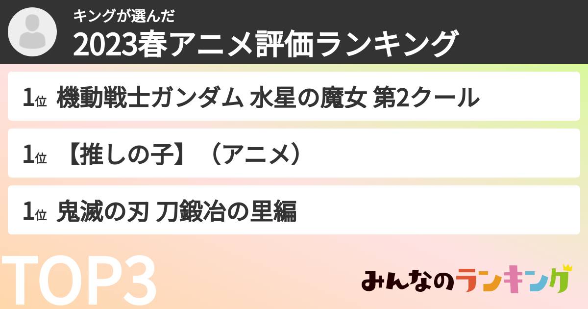 キングさんの「2023春アニメ評価ランキング」