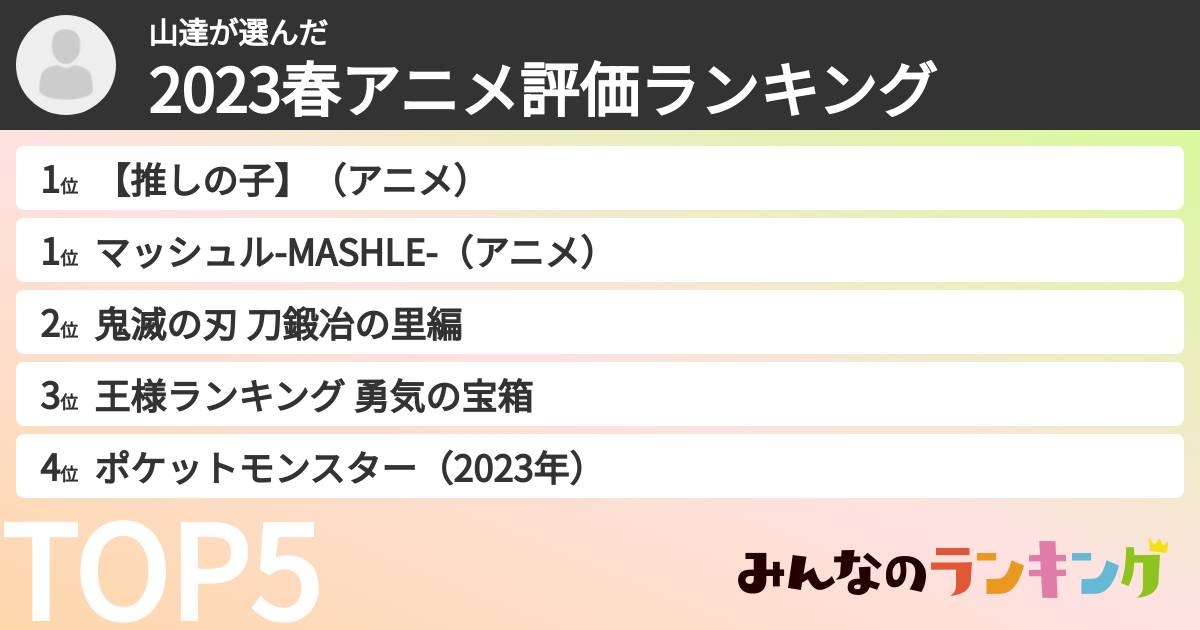 山達さんの「2023春アニメ評価ランキング」