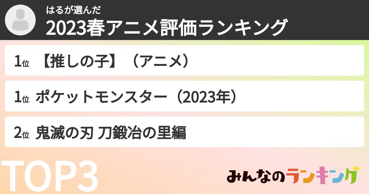 はるさんの「2023春アニメ評価ランキング」