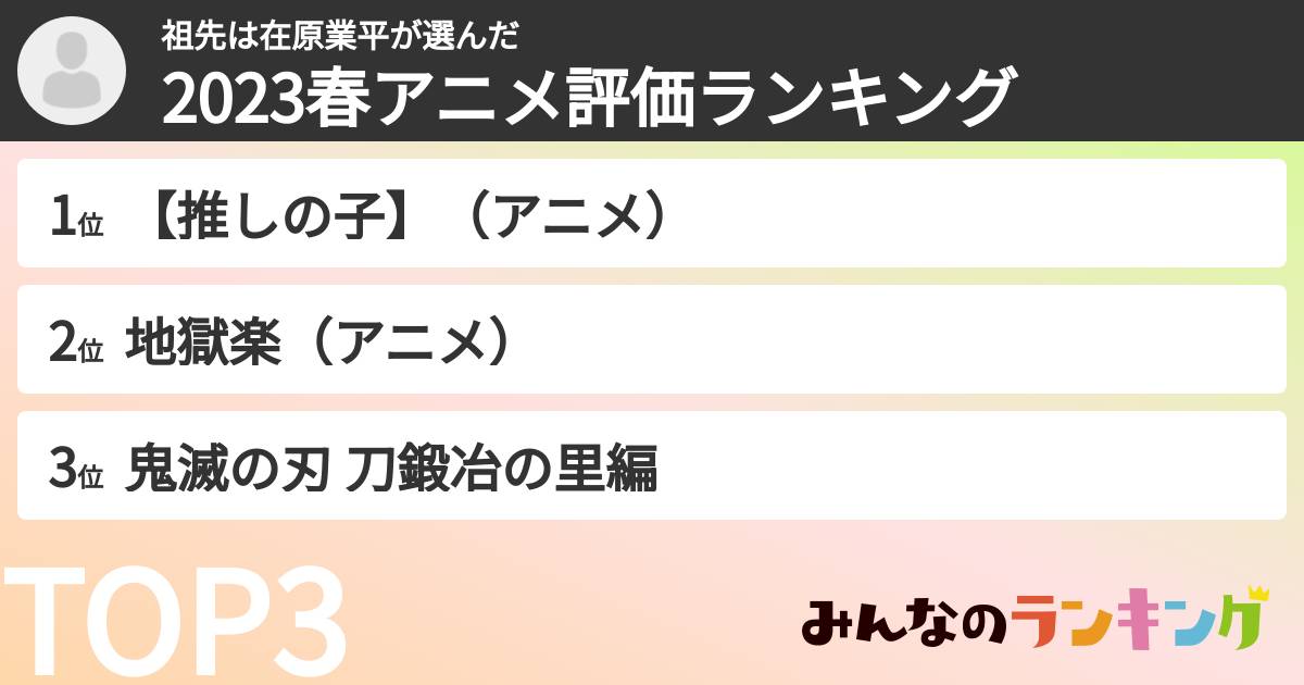 祖先は在原業平さんの「2023春アニメ評価ランキング」