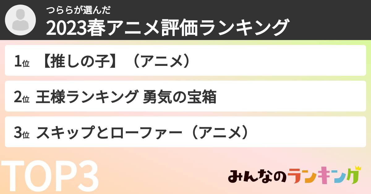 つららさんの「2023春アニメ評価ランキング」