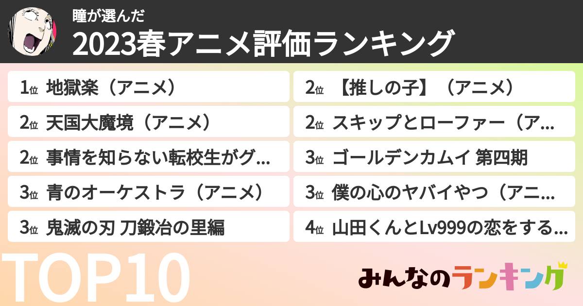 瞳さんの「2023春アニメ評価ランキング」