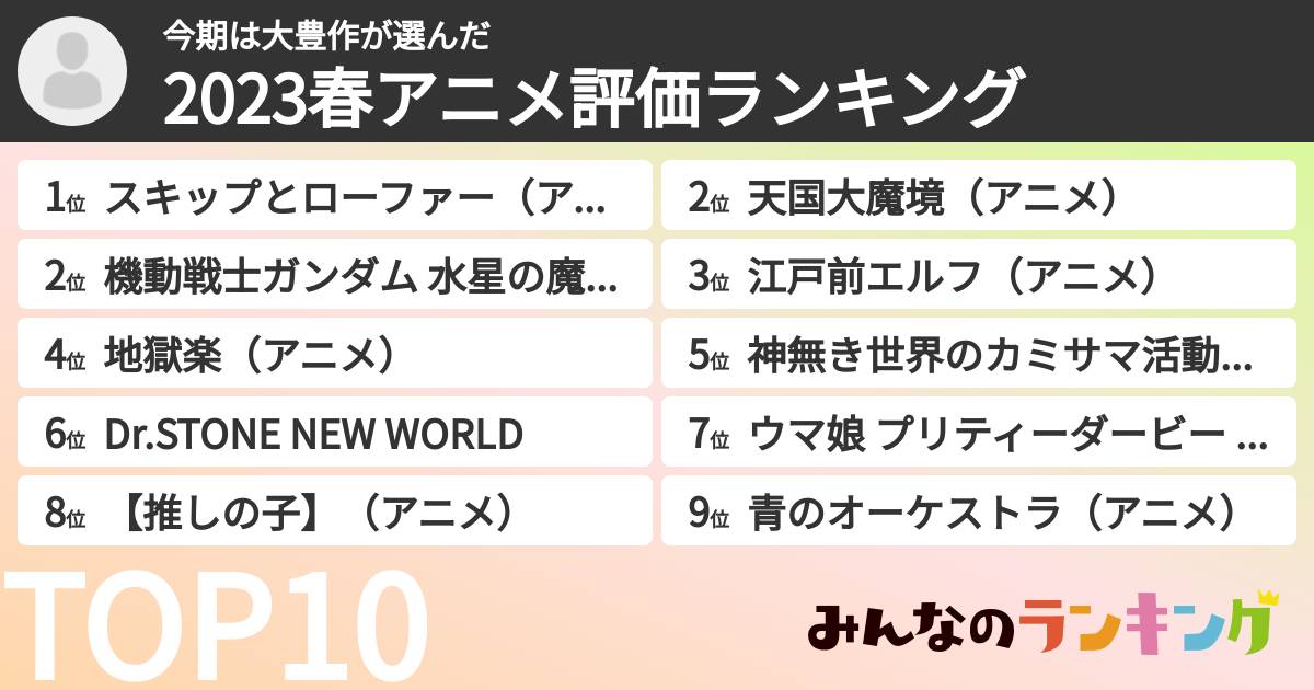 今期は大豊作さんの「2023春アニメ評価ランキング」