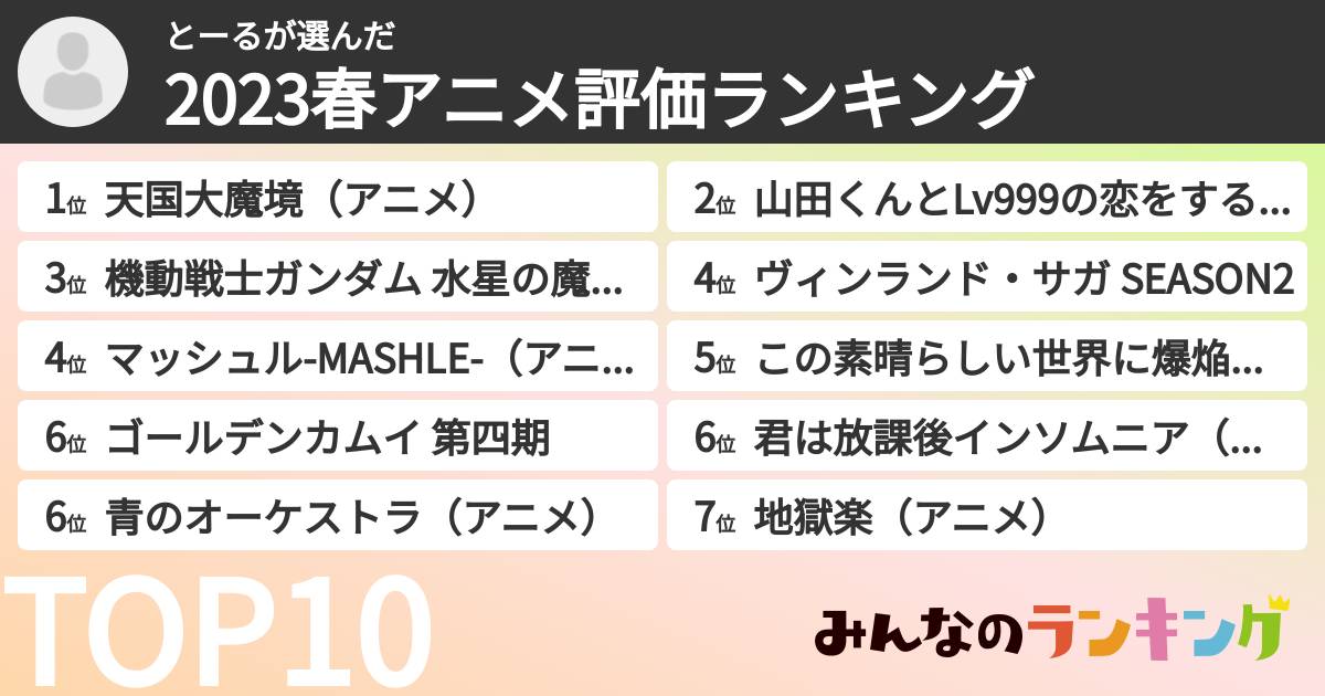 とーるさんの「2023春アニメ評価ランキング」