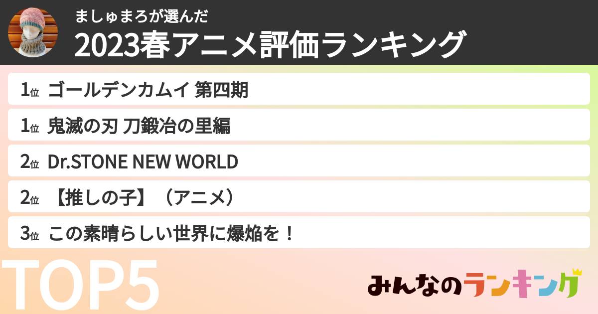 ましゅまろさんの「2023春アニメ評価ランキング」