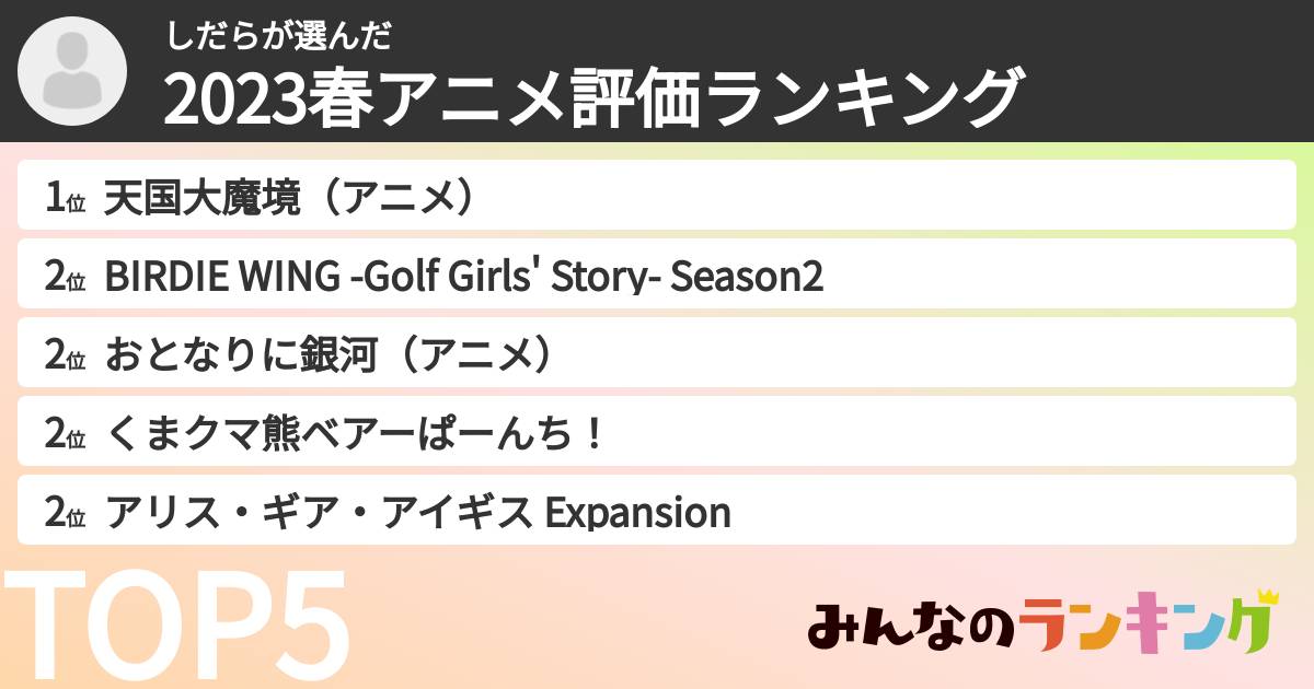 しだらさんの「2023春アニメ評価ランキング」