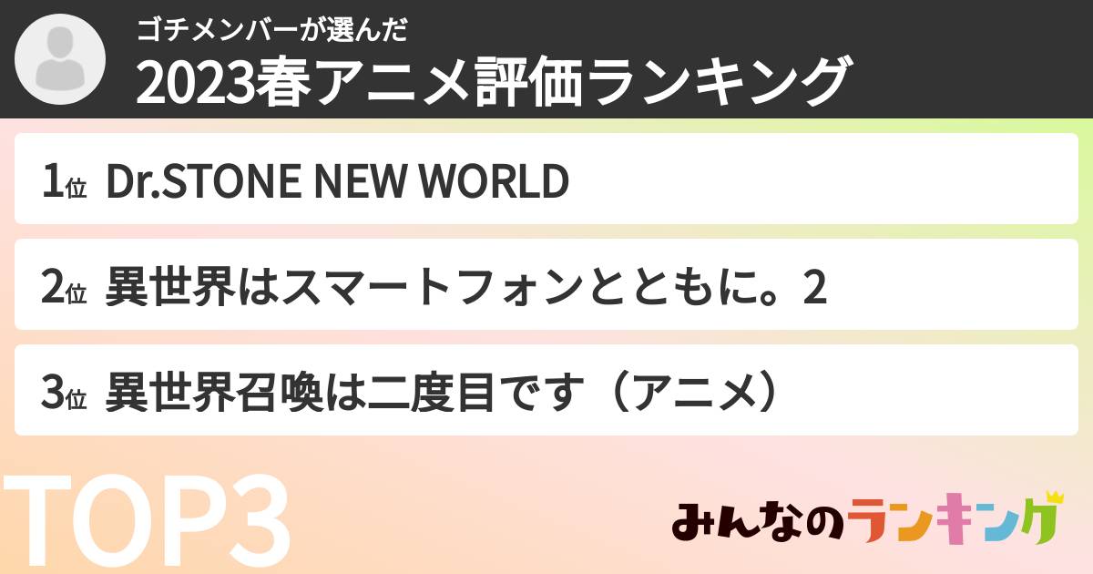ゴチメンバーさんの「2023春アニメ評価ランキング」