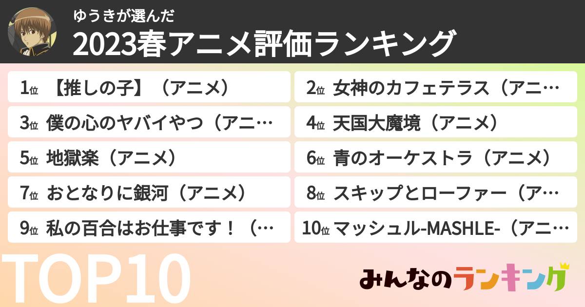ゆうきさんの「2023春アニメ評価ランキング」