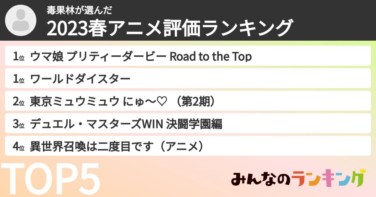 毒果林さんの「2023春アニメ評価ランキング」