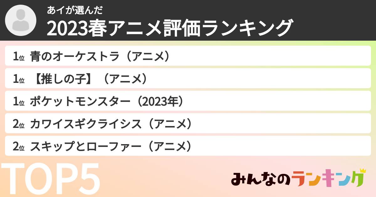 あイさんの「2023春アニメ評価ランキング」