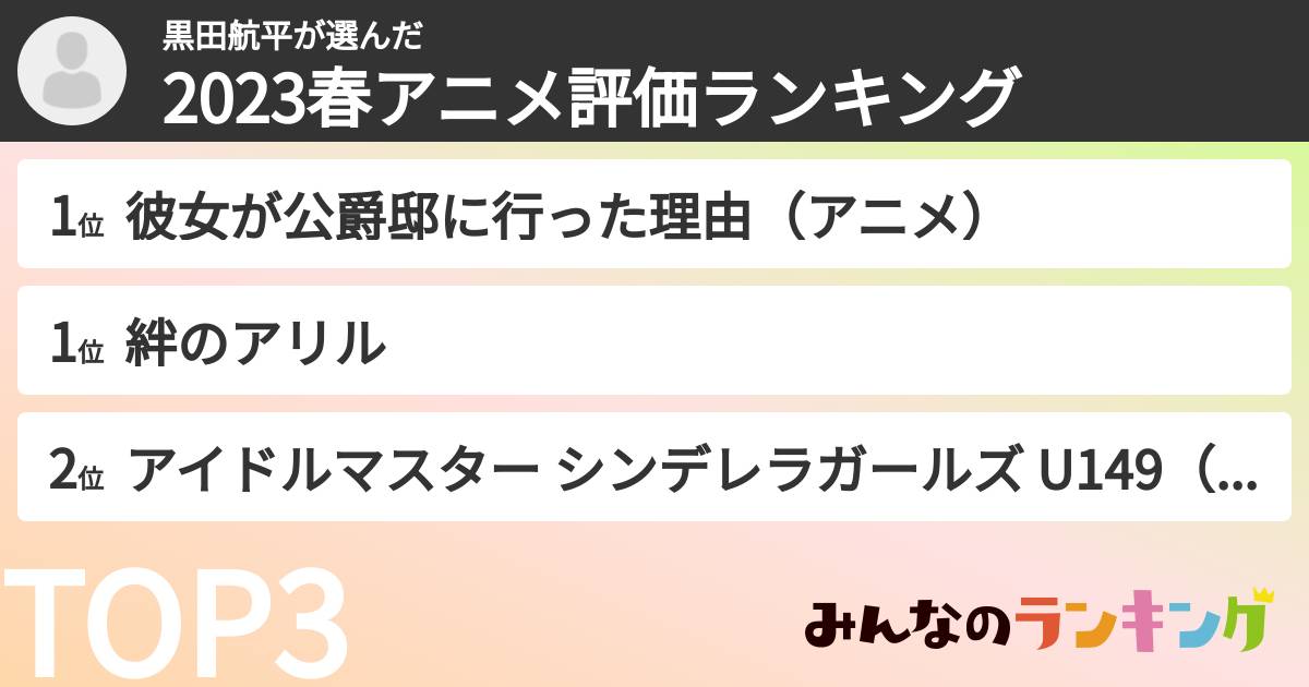 黒田航平さんの「2023春アニメ評価ランキング」