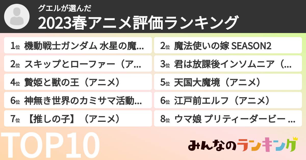 グエルさんの「2023春アニメ評価ランキング」