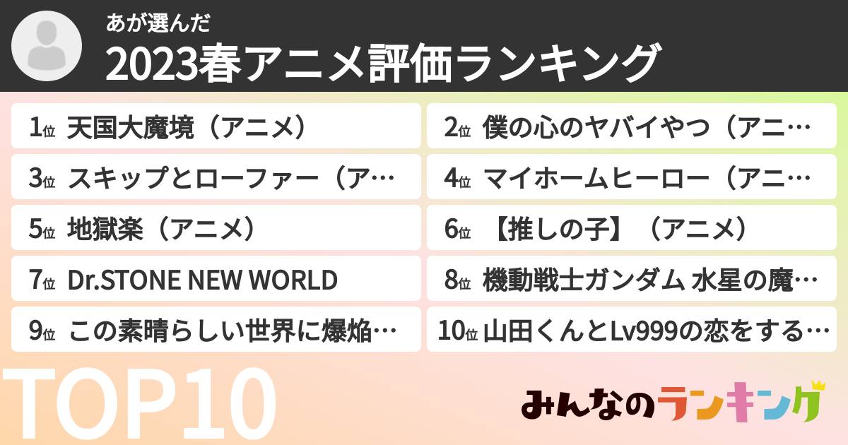 あさんの「2023春アニメ評価ランキング」