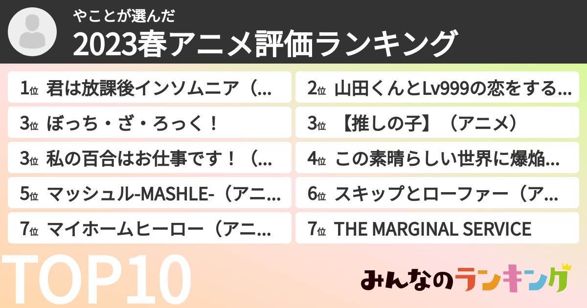 やことさんの「2023春アニメ評価ランキング」