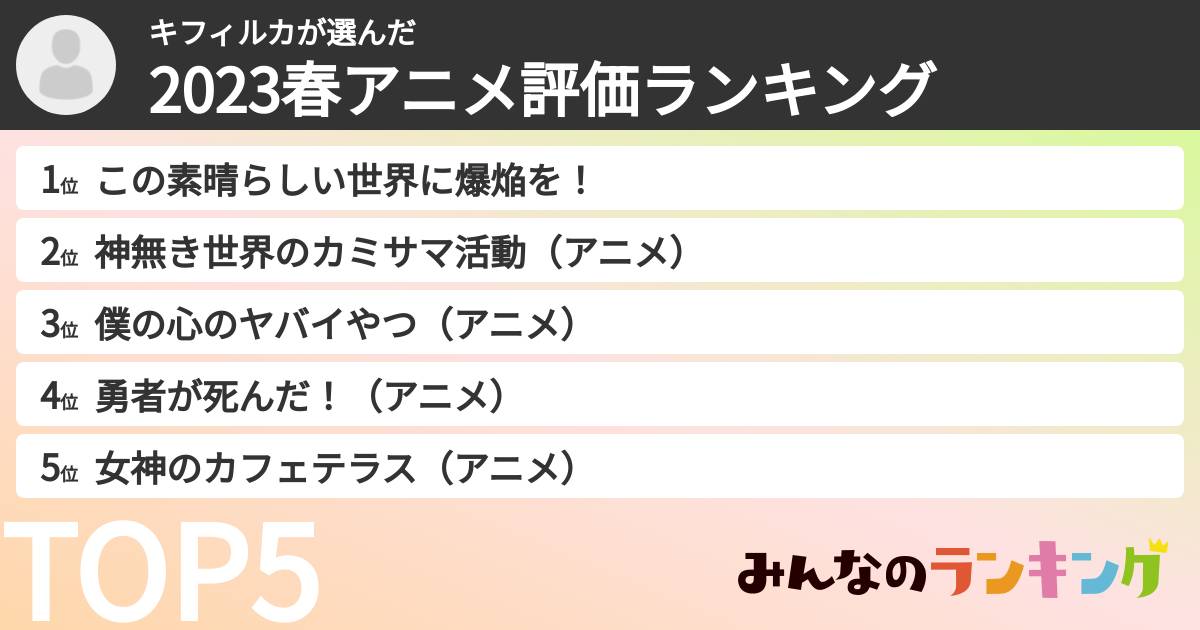 キフィルカさんの「2023春アニメ評価ランキング」