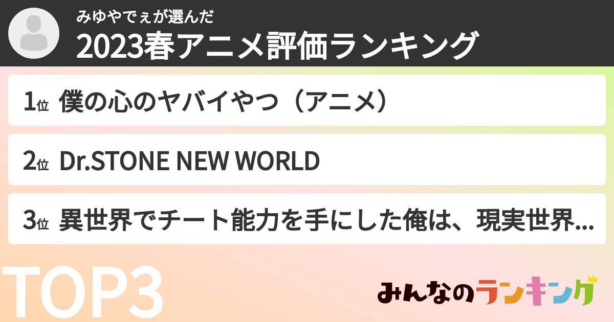 みゆやでぇさんの「2023春アニメ評価ランキング」