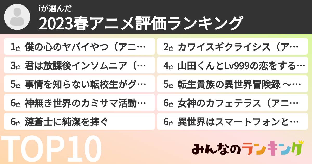 iさんの「2023春アニメ評価ランキング」