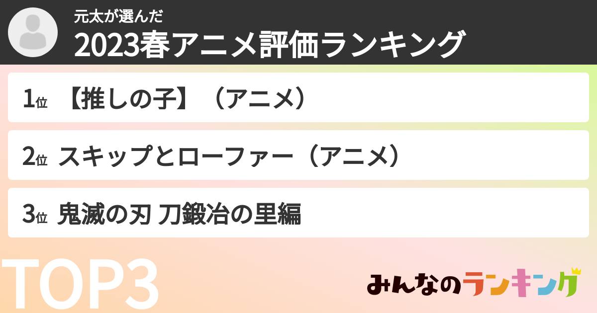 元太さんの「2023春アニメ評価ランキング」