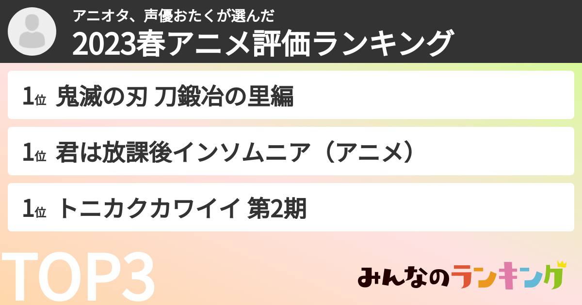 アニオタ、声優おたくさんの「2023春アニメ評価ランキング」