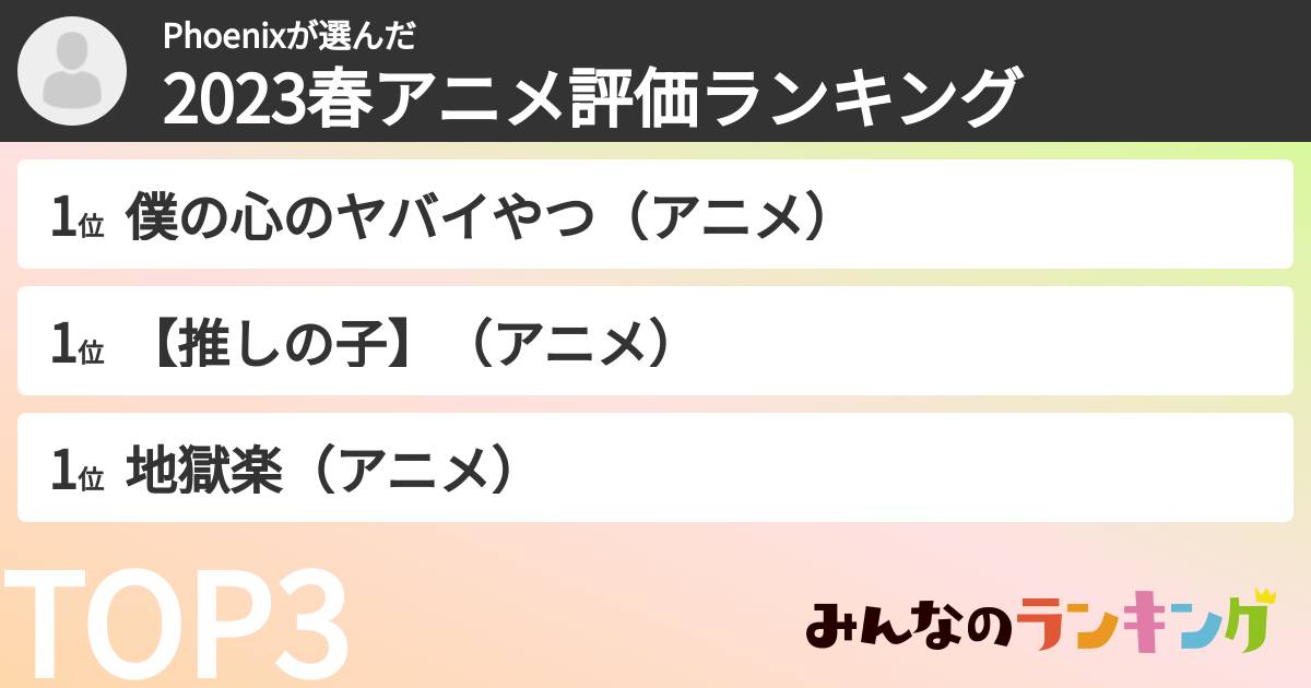 Phoenixさんの「2023春アニメ評価ランキング」