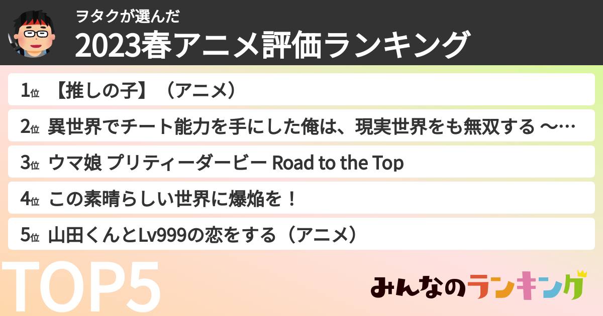 ヲタクさんの「2023春アニメ評価ランキング」