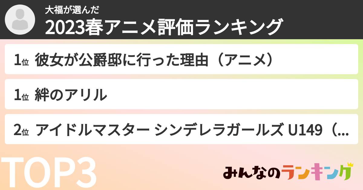大福さんの「2023春アニメ評価ランキング」