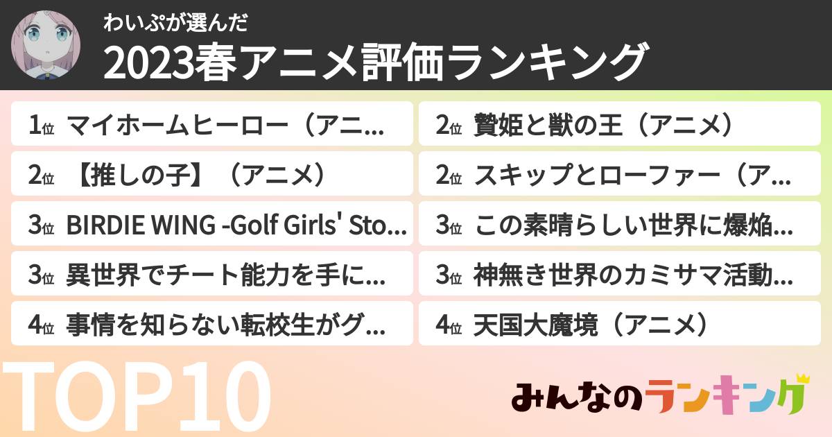 わいぷさんの「2023春アニメ評価ランキング」