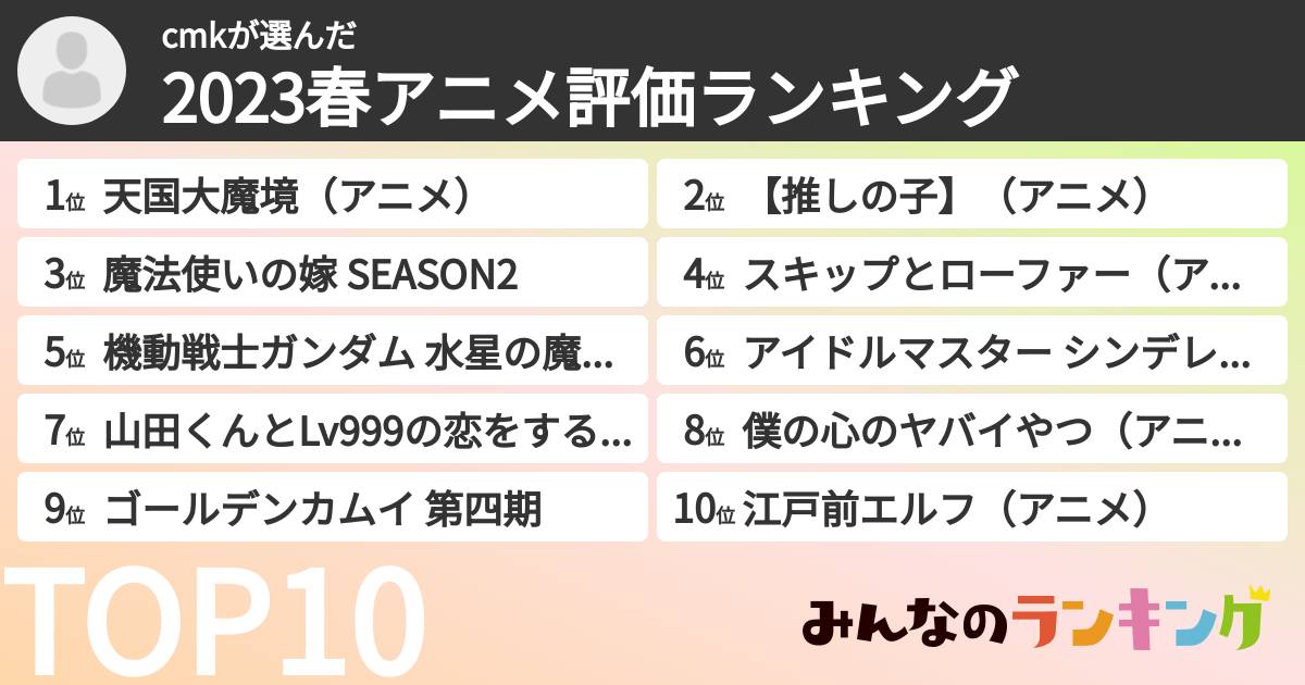 cmkさんの「2023春アニメ評価ランキング」