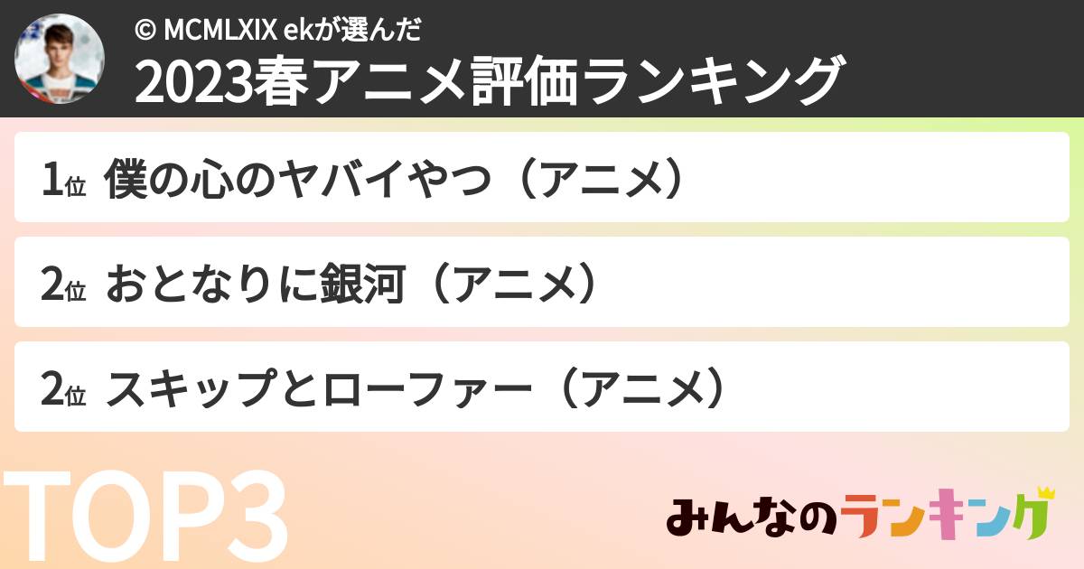 © MCMLXIX ekさんの「2023春アニメ評価ランキング」
