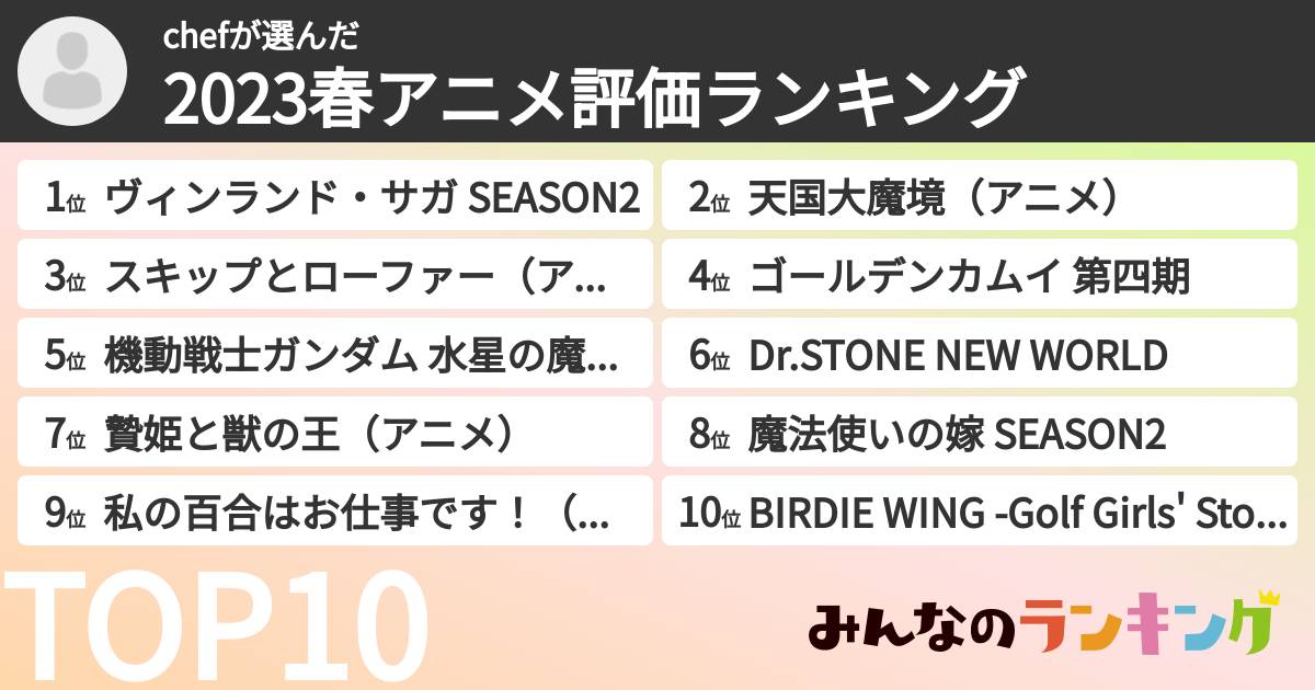 chefさんの「2023春アニメ評価ランキング」