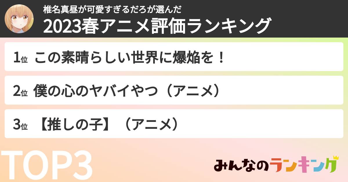 椎名真昼が可愛すぎるだろさんの「2023春アニメ評価ランキング」