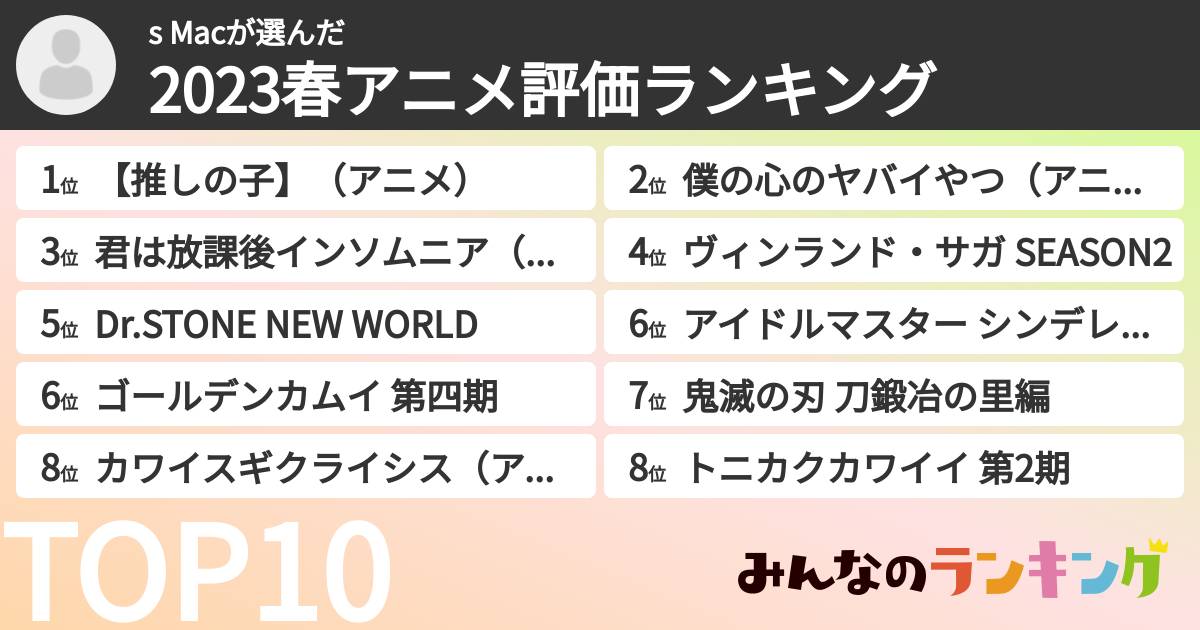 s Macさんの「2023春アニメ評価ランキング」