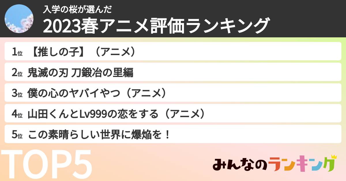 入学の桜さんの「2023春アニメ評価ランキング」