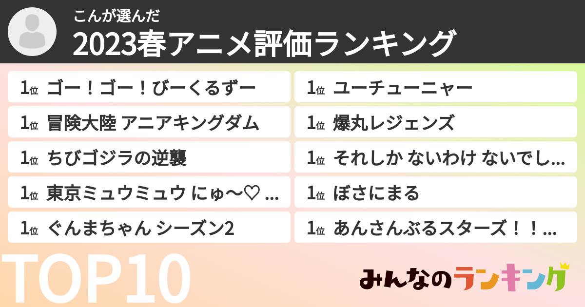 こんさんの「2023春アニメ評価ランキング」