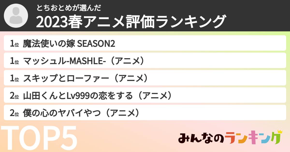 とちおとめさんの「2023春アニメ評価ランキング」