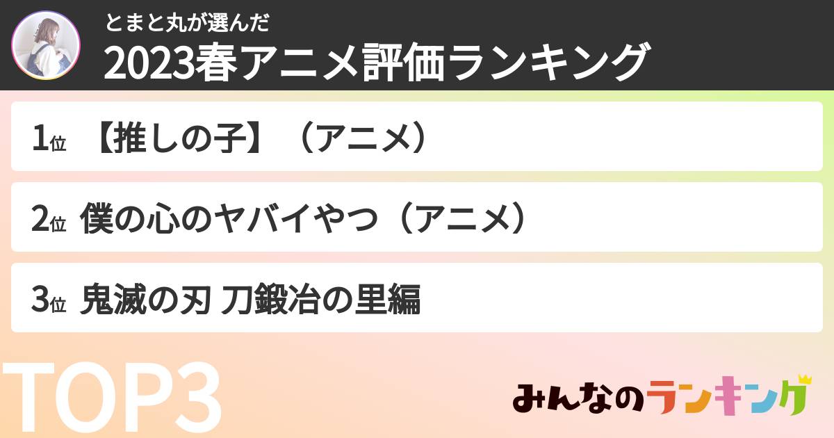 とまと丸さんの「2023春アニメ評価ランキング」