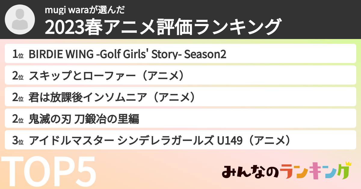 mugi waraさんの「2023春アニメ評価ランキング」