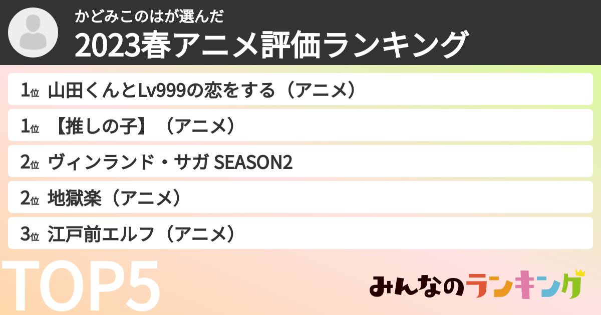 かどみこのはさんの「2023春アニメ評価ランキング」