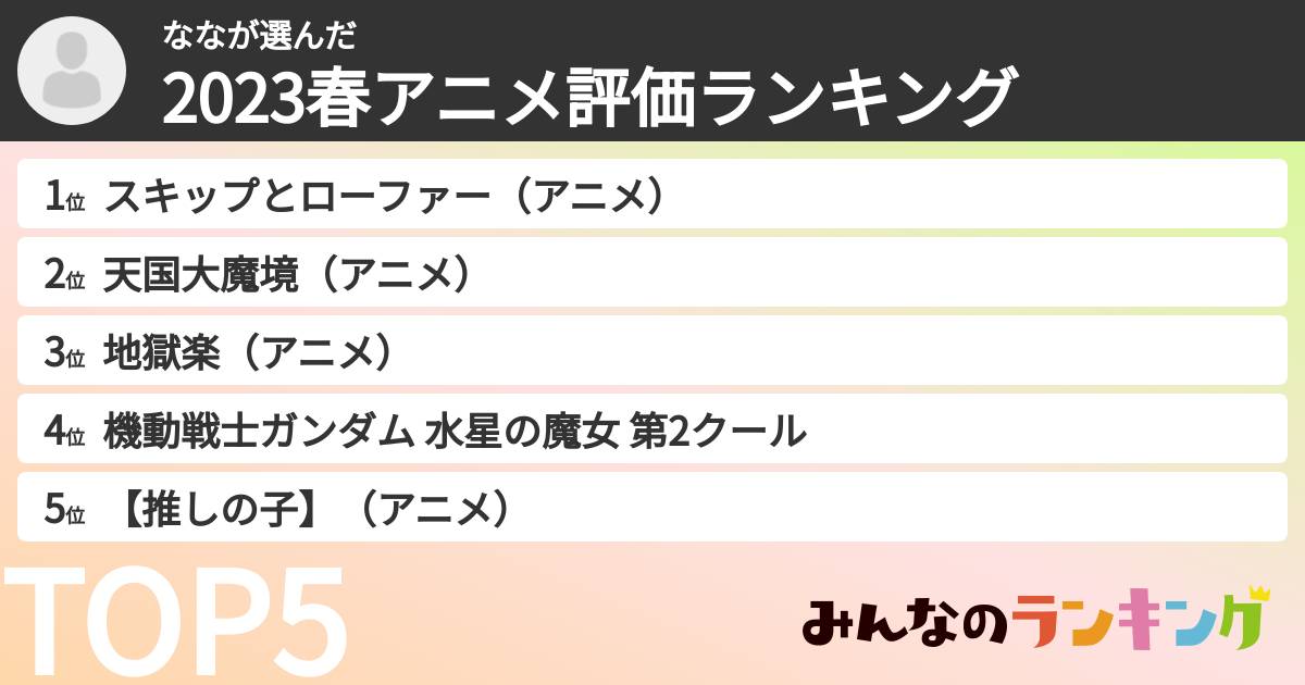 ななさんの「2023春アニメ評価ランキング」