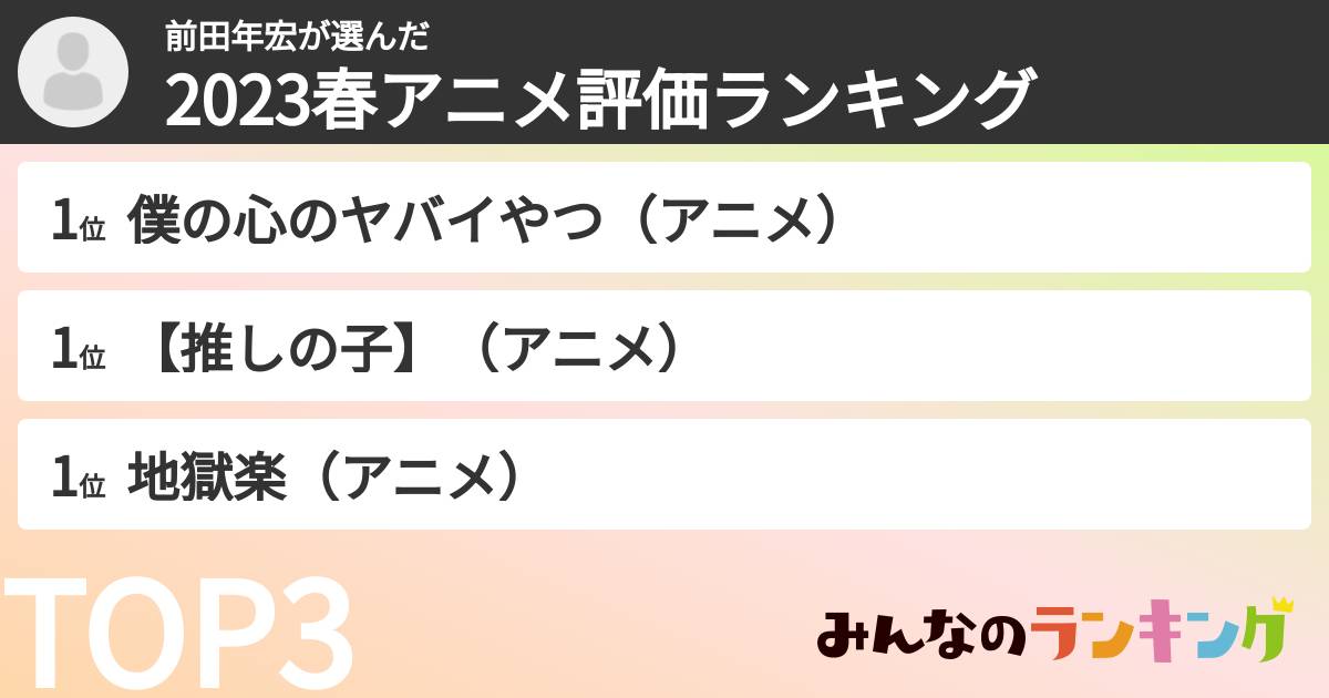 前田年宏さんの「2023春アニメ評価ランキング」